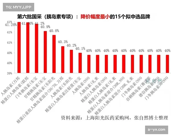 保级区与安全区分差达5分 降级悬念或提前终结